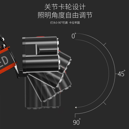 頭燈戶外多功能頭戴式手電筒USB充電釣魚遠射led強光頭燈
