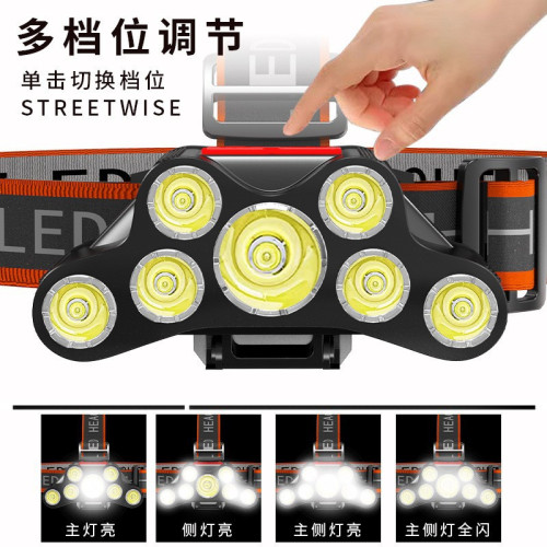 頭燈戶外多功能頭戴式手電筒USB充電釣魚遠射led強光頭燈