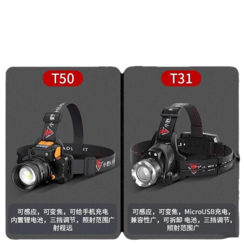 led頭燈強光可充電頭戴式手電筒野外超亮夜釣魚燈感應礦燈