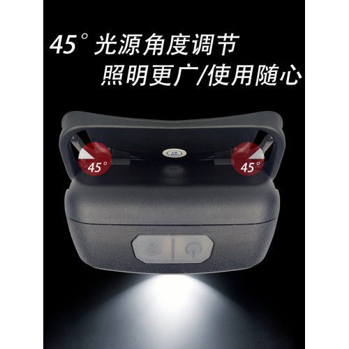 戶外頭戴感應頭燈LED強光大功率USB直沖長續航野營露營趕海夜釣燈