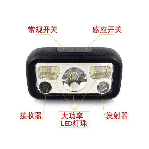 戶外頭戴感應頭燈LED強光大功率USB直沖長續航野營露營趕海夜釣燈