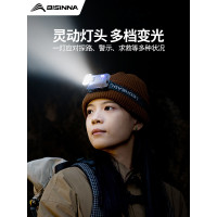 頭燈2025新款頭戴式強光充電超亮超長續航戶外登山野外夜釣魚專用