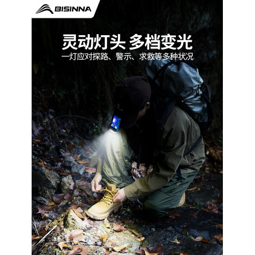 頭燈2025新款頭戴式強光充電超亮超長續航戶外登山野外夜釣魚專用