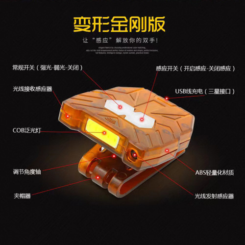 感應頭燈紅外線 USB充電帽夾釣魚燈夜釣燈