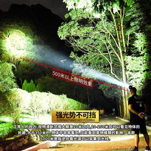 LED頭燈強光可充電戶外遠射3000超亮頭戴式手電筒米氙氣夜釣礦燈