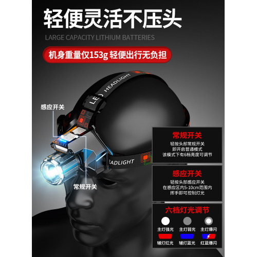 頭燈強光充電超亮戶外夜釣魚頭戴式感應超長續航手電筒礦燈 頭燈強光充電超亮戶外夜釣魚頭戴式感應超長續航手電筒礦燈