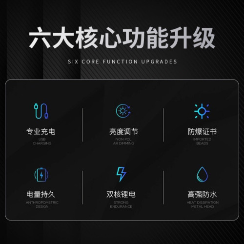 貝路皇T77/T11頭燈安全帽防爆礦燈煤礦工井下充電防水超長續航