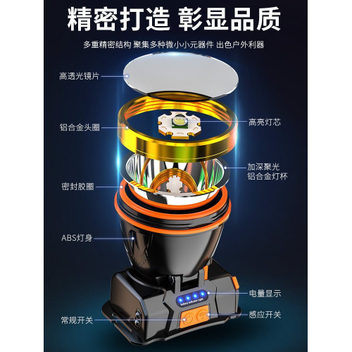 頭燈強光充電超亮感應超長續航戶外家用釣魚燈夜釣頭戴礦燈