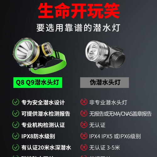 20米專業潛水頭燈充電強光超亮遠射頭戴式防水超長續航水下