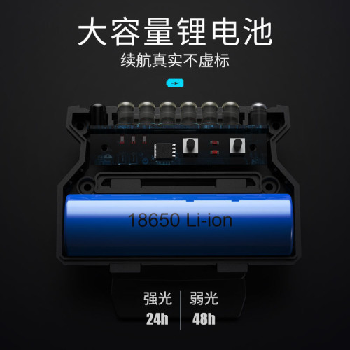 夜釣魚頭燈感應夾帽燈強光充電超亮LED帽簷頭戴式專用防水上餌燈