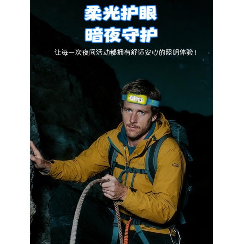 智能揮手感應開關頭燈高顔值頭戴式高亮防水護眼柔光照明燈閲讀燈 智能揮手感應開關頭燈高顔值頭戴式高亮防水護眼柔光照明燈閲讀燈