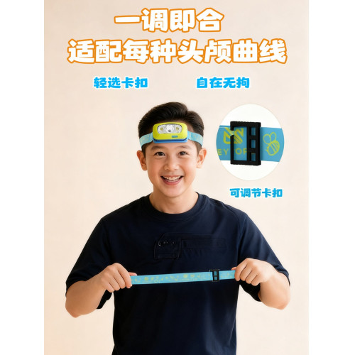 智能揮手感應開關頭燈高顔值頭戴式高亮防水護眼柔光照明燈閲讀燈 智能揮手感應開關頭燈高顔值頭戴式高亮防水護眼柔光照明燈閲讀燈