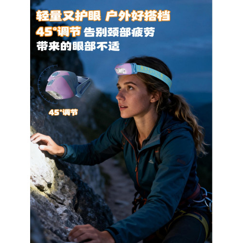 智能揮手感應開關頭燈高顔值頭戴式高亮防水護眼柔光照明燈閲讀燈 智能揮手感應開關頭燈高顔值頭戴式高亮防水護眼柔光照明燈閲讀燈