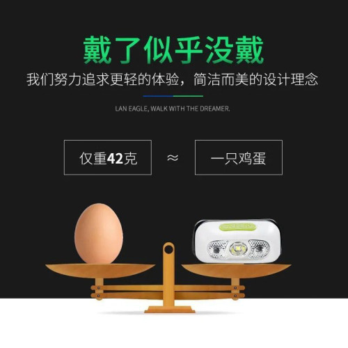 LED感應頭燈防水輕USB可充電強光夜釣魚夜跑步頭戴燈長待機
