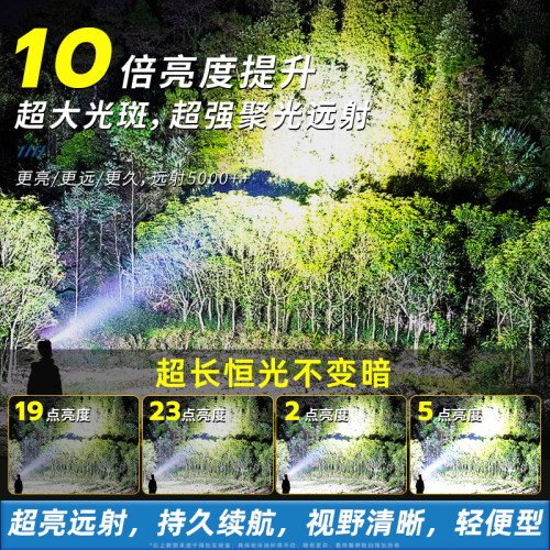頭燈5新強光超亮充電鋰電頭戴式戶外夜釣魚用感應照明礦燈