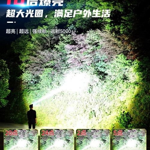 頭燈強光超亮充電續航超長鋰電夜釣魚礦燈頭戴戶外感應照明燈