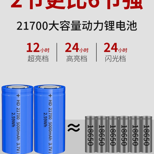 頭燈強光超亮充電續航超長鋰電夜釣魚礦燈頭戴戶外感應照明燈