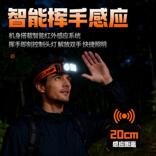 戶外強光長續航頭燈頭戴式智能感應照明燈夜釣專用充電式led燈