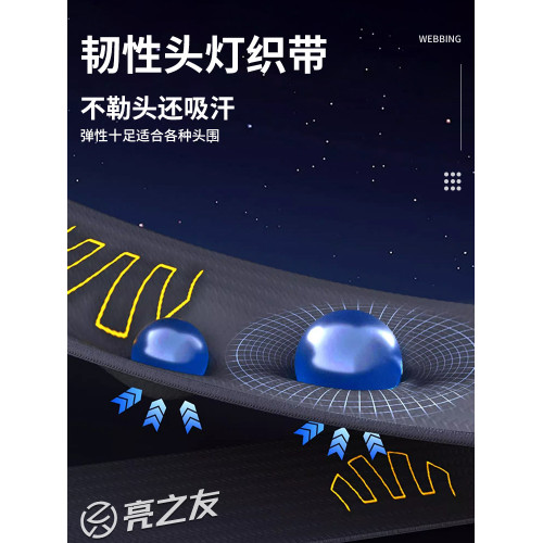 亮之友分體強光頭燈充電超亮戶外釣魚專用超長續航21700鋰電頭戴