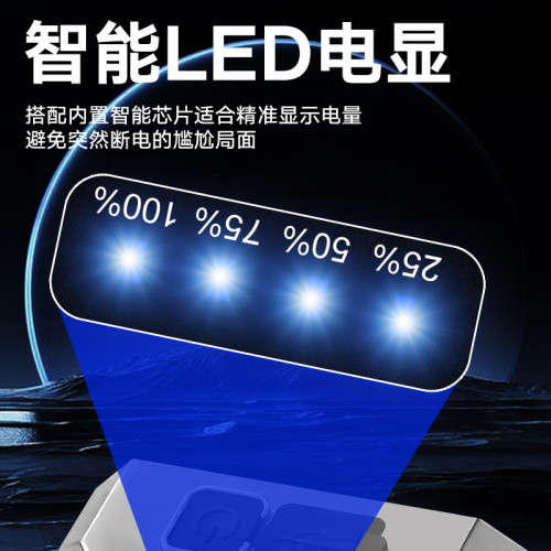 頭燈強光遠射可充電超亮led頭戴式礦燈超長續航手電筒led釣魚夜