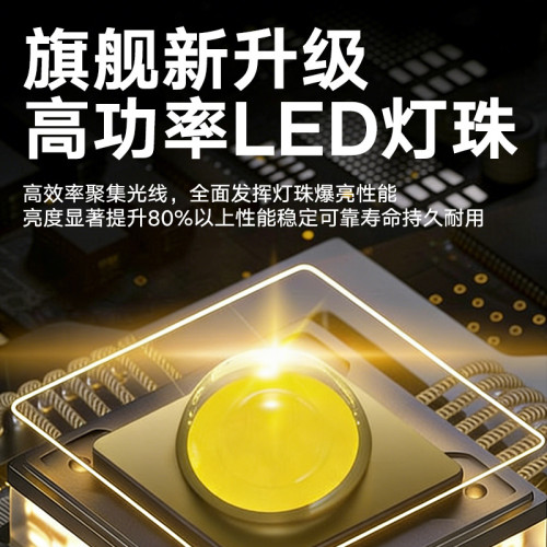 頭燈強光遠射可充電超亮led頭戴式礦燈超長續航手電筒led釣魚夜