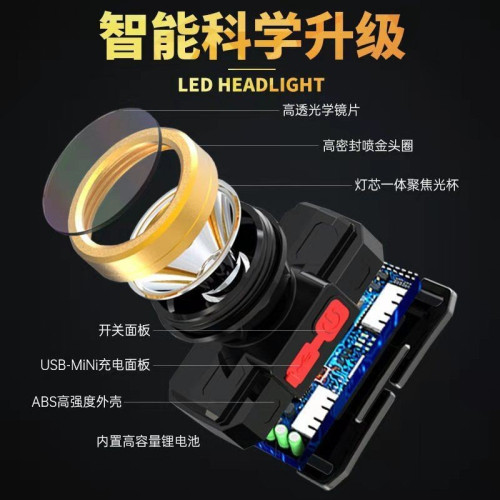 LED頭燈強光超亮頭戴遠射充電式手電筒戶外家用夜釣魚大黃光