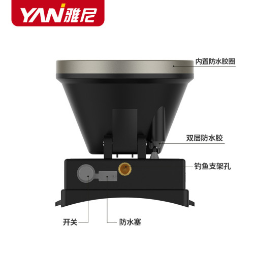 U頭燈led強光充電超亮超長續航戶外頭戴式手電筒鋰電礦燈
