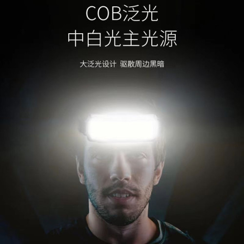 超亮頭燈泛光散光大面積頭戴釣魚野營燈強光充電戶外照明燈