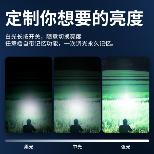 沃爾森釣魚頭燈強光超亮充電夜釣燈頭戴感應超長續航帽夾