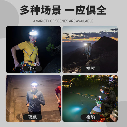 頭燈強光充電超亮頭戴式電筒感應泛光戶外夜釣魚照明燈