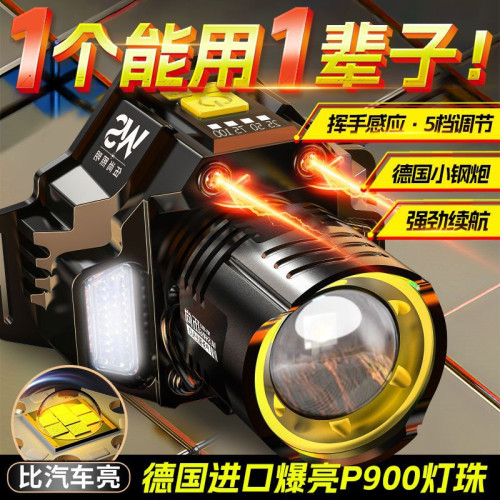 變焦雷射強光頭燈大功率遠射充電式戶外大容量鋰電手電筒礦燈