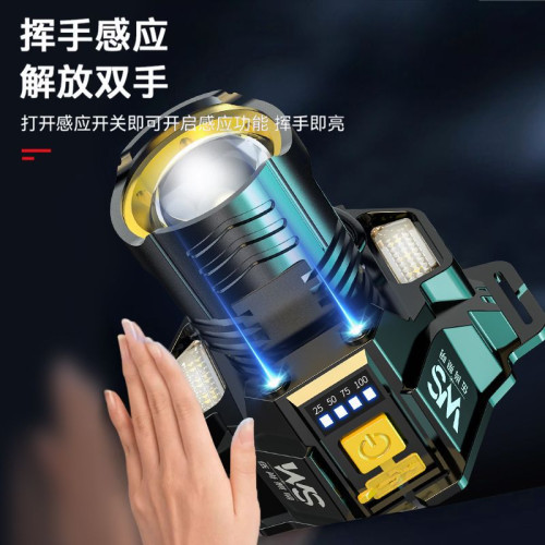 變焦雷射強光頭燈大功率遠射充電式戶外大容量鋰電手電筒礦燈