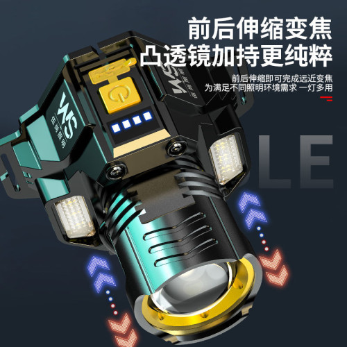 變焦雷射強光頭燈大功率遠射充電式戶外大容量鋰電手電筒礦燈