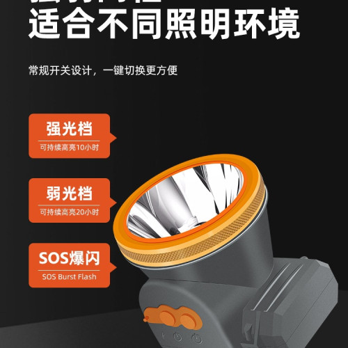 超亮led頭燈強光遠射可充電頭戴式夜釣魚礦燈防水超長續航手電筒