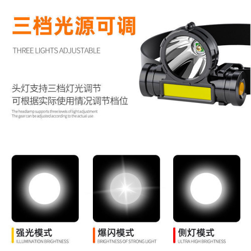 戶外COB充電頭戴式手電筒LED釣魚充電強光頭燈泛光礦頭燈