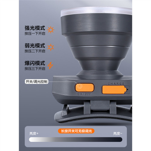 康銘LED頭燈強光充電超亮20W頭戴式照明戶外手電筒釣魚夜釣工礦燈