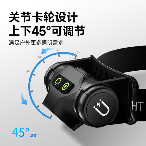 奧克斯頭燈超長續航2026新款強光超亮夜釣魚專用感應頭戴式照明燈 奧克斯頭燈超長續航2026新款強光超亮夜釣魚專用感應頭戴式照明燈
