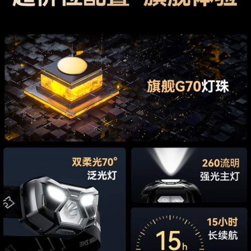 2025新款頭燈強光充電超亮釣魚頭戴式超長續航夜釣登山