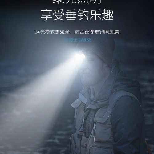 強光超亮夜釣燈頭燈長續航釣魚感應可充電頭戴式戶外登山
