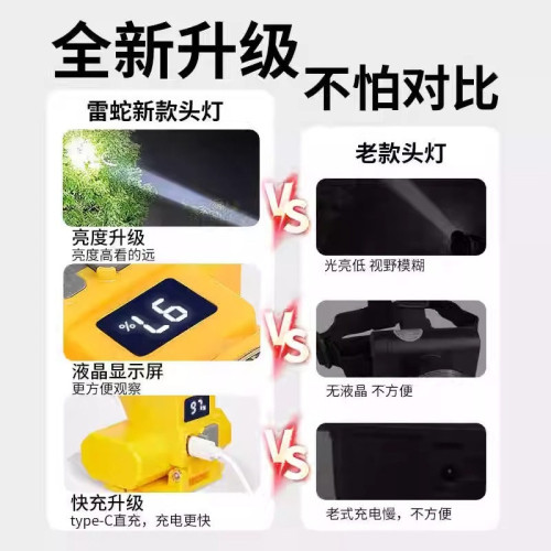 頭燈2025新款強光超亮超長續航100小時夜釣戶外頭戴式雙鋰電礦燈