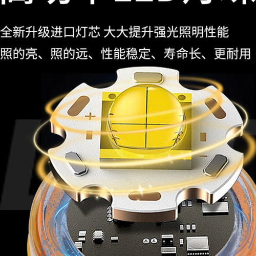 頭燈2025新款強光超亮超長續航100小時夜釣戶外頭戴式雙鋰電礦燈