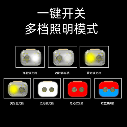 新款帽夾燈跑步燈頭燈釣魚多功能可攜式可充電照明戶外露營頭燈