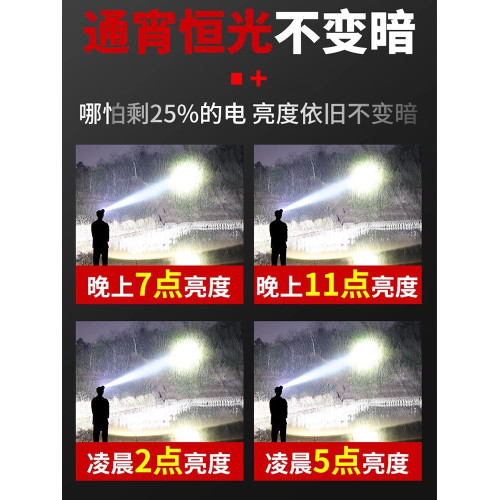 感應頭燈強光充電超亮頭戴式戶外照明燈野外釣魚電筒超長續航鋰電
