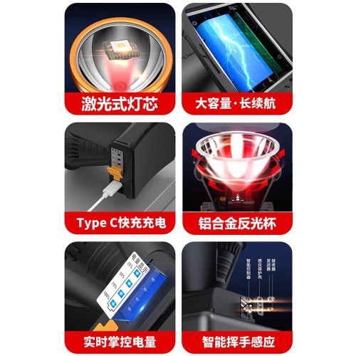 感應頭燈強光充電超亮頭戴式戶外照明燈野外釣魚電筒超長續航鋰電