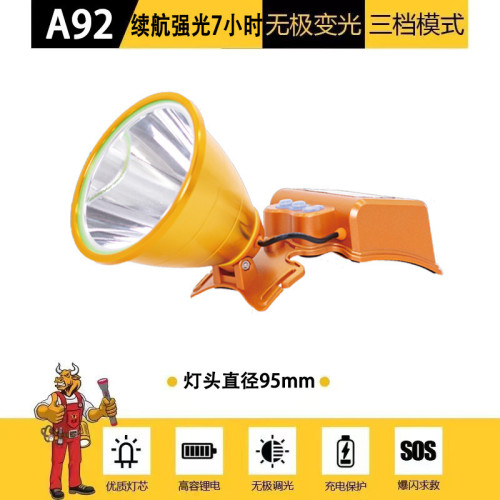牛王礦帽燈安全防爆頭盔井下頭燈強光防水充電長續航煤礦礦工專用