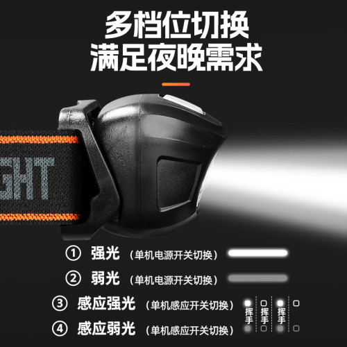 夜釣魚頭燈強光充電超亮感應頭戴式照明超長續航戶外釣魚小手電筒