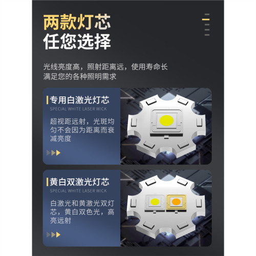 天火2025新款強光頭燈超亮充電感應頭戴式手電筒戶外超長續航礦燈