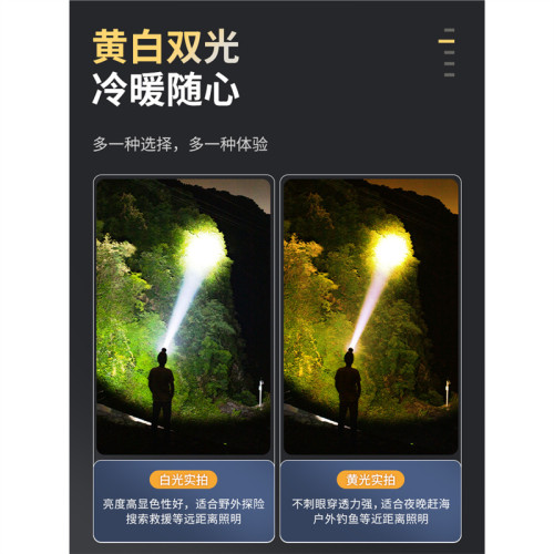 天火2025新款強光頭燈超亮充電感應頭戴式手電筒戶外超長續航礦燈