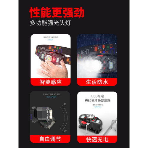 微笑鯊頭燈強光充電超亮頭戴式釣魚照明超長續航感應夜釣燈