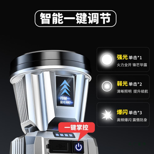 頭燈頭戴式強光充電超亮釣魚超長續航鋰電手電筒礦燈感應夜釣